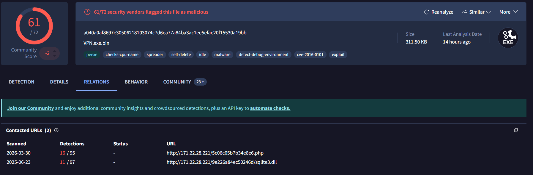 VirusTotal Relations tab for VPN.exe (SHA-256: a040a0af...) showing 61/72 detection score header and Contacted URLs (2): http://171.22.28.221/5c06c05b7b34e8e6.php (scanned 2026-03-30, 16/95 detections) and http://171.22.28.221/9e226a84ec50246d/sqlite3.dll (scanned 2025-06-23, 11/97 detections). Tags visible: peexe, checks-cpu-name, spreader, self-delete, idle, malware, detect-debug-environment, cve-2016-0101, exploit.